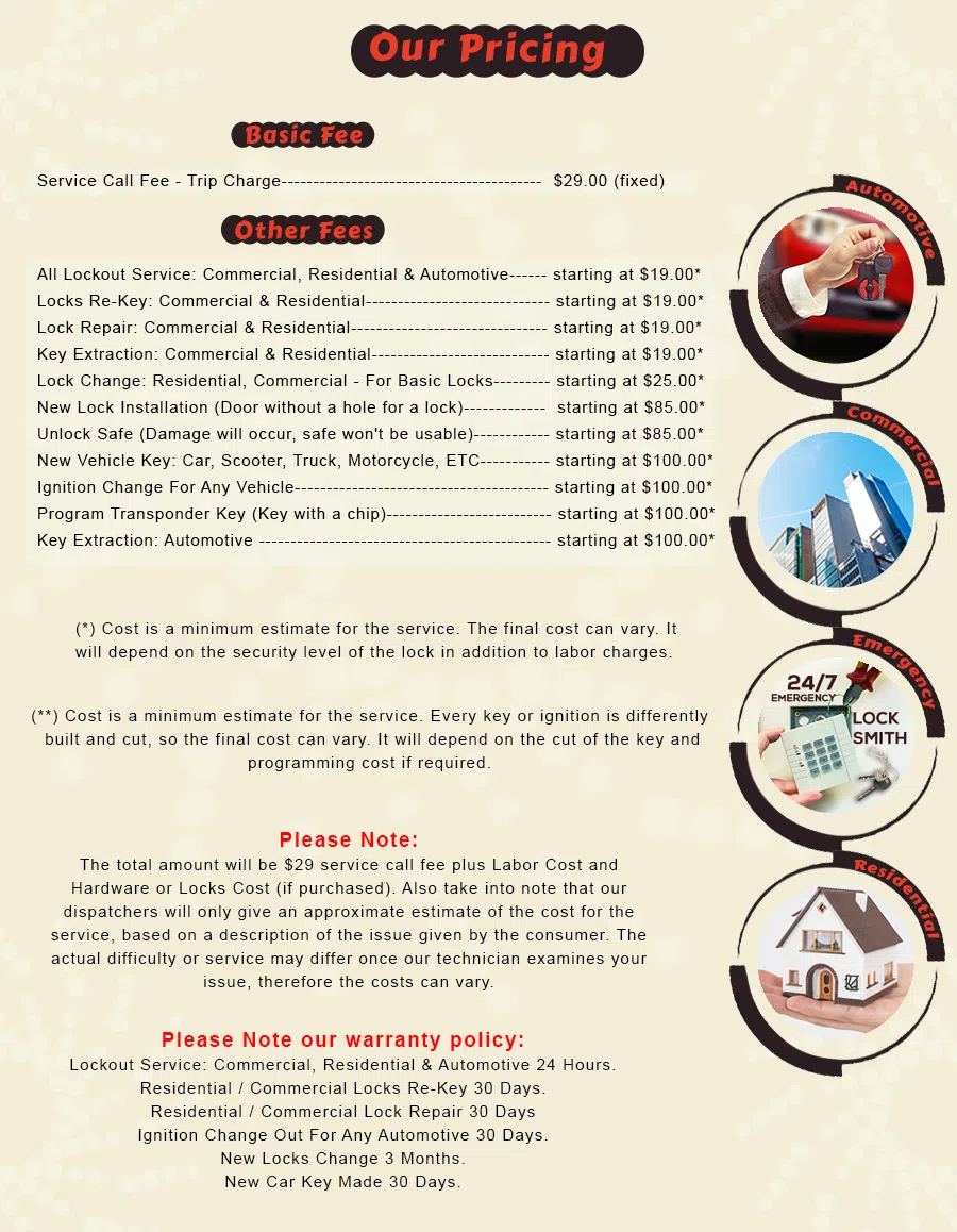 Stone Park IL Locksmith Store Stone Park, IL 708-393-1995